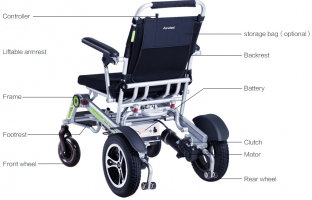 thumb_Airwheel_H3s_electric_wheelchair-para01.jpg